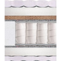 Матрас NEW DELHI (НЬЮ ДЕЛИ) MatroLuxe